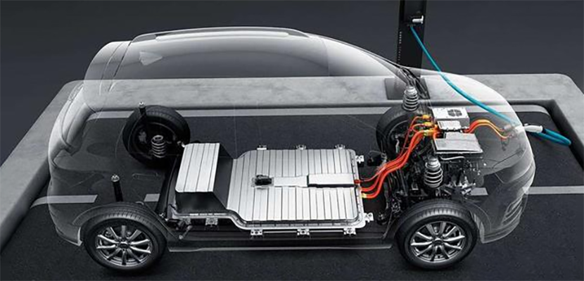 CCS鋰電池原理及與新能源電動車的關(guān)系